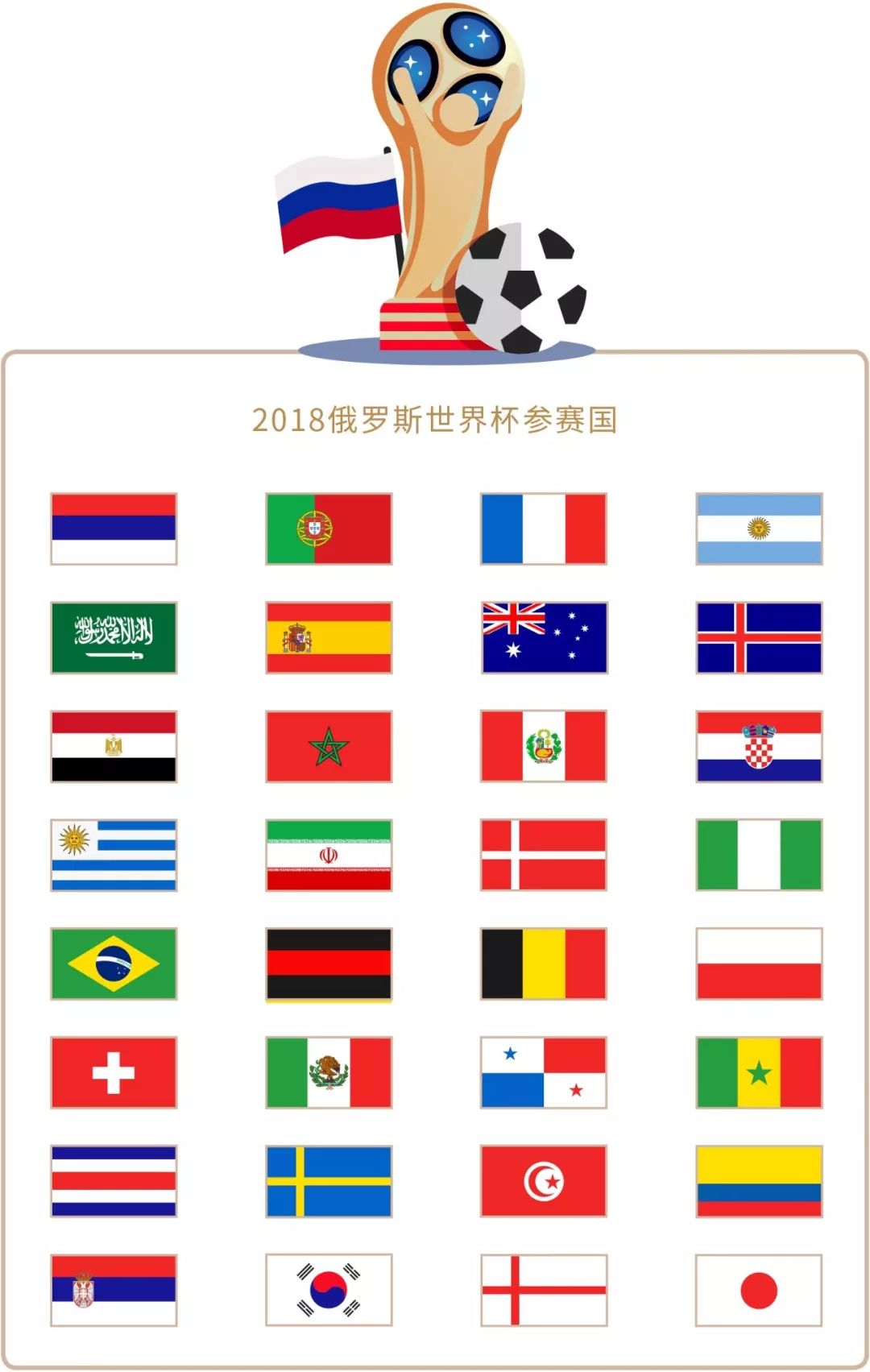 涯轨
